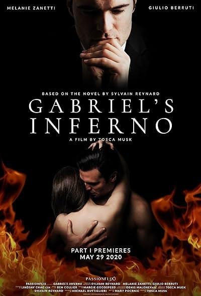 Gabriels Inferno 2020